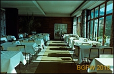 Dom wypoczynkowy Panorama, wnętrze, jadalnia, Zakopane