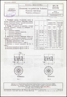 Elementy wypełnienia kolumn - Pierścienie Białeckiego - Wymiary podstawowe BN-79/2232-02 / instytucja opracowująca normę - Ośrodek Badawczo-Rozwojowy Przemysłu Budowy Urządzeń Chemicznych CEBEA, Krak&oacute;w.