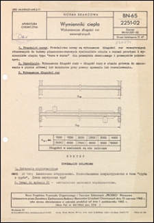 Wymienniki ciepła - Wykonawcze długości rur wewnętrznych BN-65/2251-02 / Biuro Projekt&oacute;w Przemysłu Organicznego i Tworzyw Sztucznych "PROERG" Warszawa.