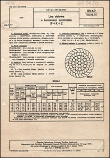 Liny stalowe o konstrukcji zamkniętej 19 + K + Z BN-69/5021-01 / Centralne Laboratorium Przemysłu Wyrob&oacute;w Metalowych.