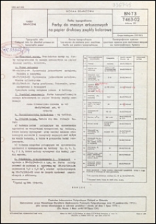 Farby typograficzne - Farby do maszyn arkuszowych na papier drukowy zwykły kolorowe BN-73/7463-02 Arkusz 10 / Centralne Laboratorium Poligraficzne Oddział w Gdańsku.