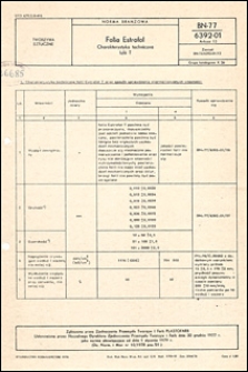 Folia Estrofol - Charakterystyka techniczna folii T BN-77/6392-01 Arkusz 13 / autorzy projektu normy - Leokadia Korga, Irena Wilczek ; instytucja opracowująca normę - Zakłady Tworzyw Sztucznych NITRON-ERG, Krupski Młyn.