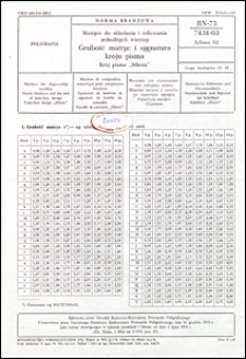Matryce do składania i odlewania jednolitych wierszy - Grubość matryc i sygnatura kroju pisma - Kr&oacute;j pisma "Silesia" BN-75/7434-03 Arkusz 02 / autorzy projektu normy - Jan Świerc, Henryk Kaleta ; opracowanie normalizacyjne - Jerzy Krukowski ; instytucja opracowująca normę - Ośrodek Badawczo-Rozwojowy Przemysłu Poligraficznego.