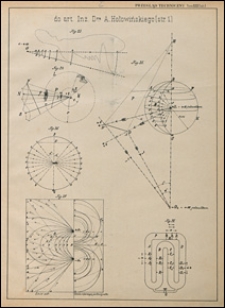 Przegląd Techniczny 1885 tablice