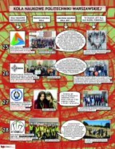 Koła Naukowe. Plakat 7