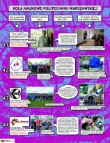 Koła Naukowe. Plakat 11