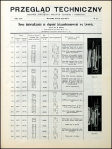 Przegląd Techniczny 1907 nr 21