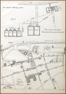 Przegląd Techniczny 1895 tablice