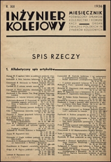 Inżynier Kolejowy 1936 spis rzeczy