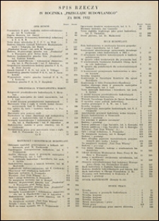 Przegląd Budowlany 1932 spis rzeczy