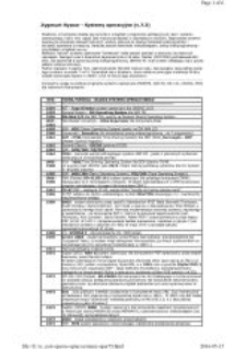 Systemy operacyjne (v.7.3)