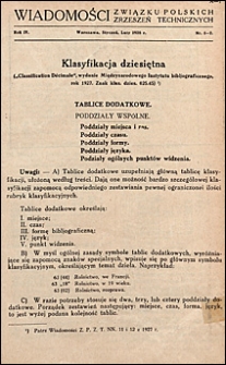 Wiadomości Związku Polskich Zrzeszeń Technicznych 1928 nr 1-2