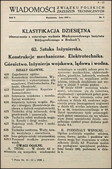 Wiadomości Związku Polskich Zrzeszeń Technicznych 1929 nr 2