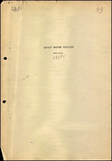 Zasady budowy Warszawy